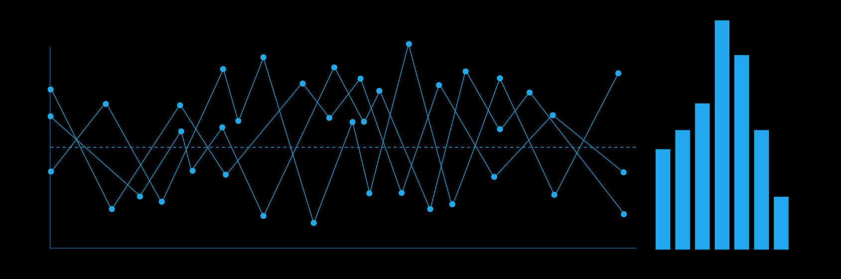 Data diagram header foto